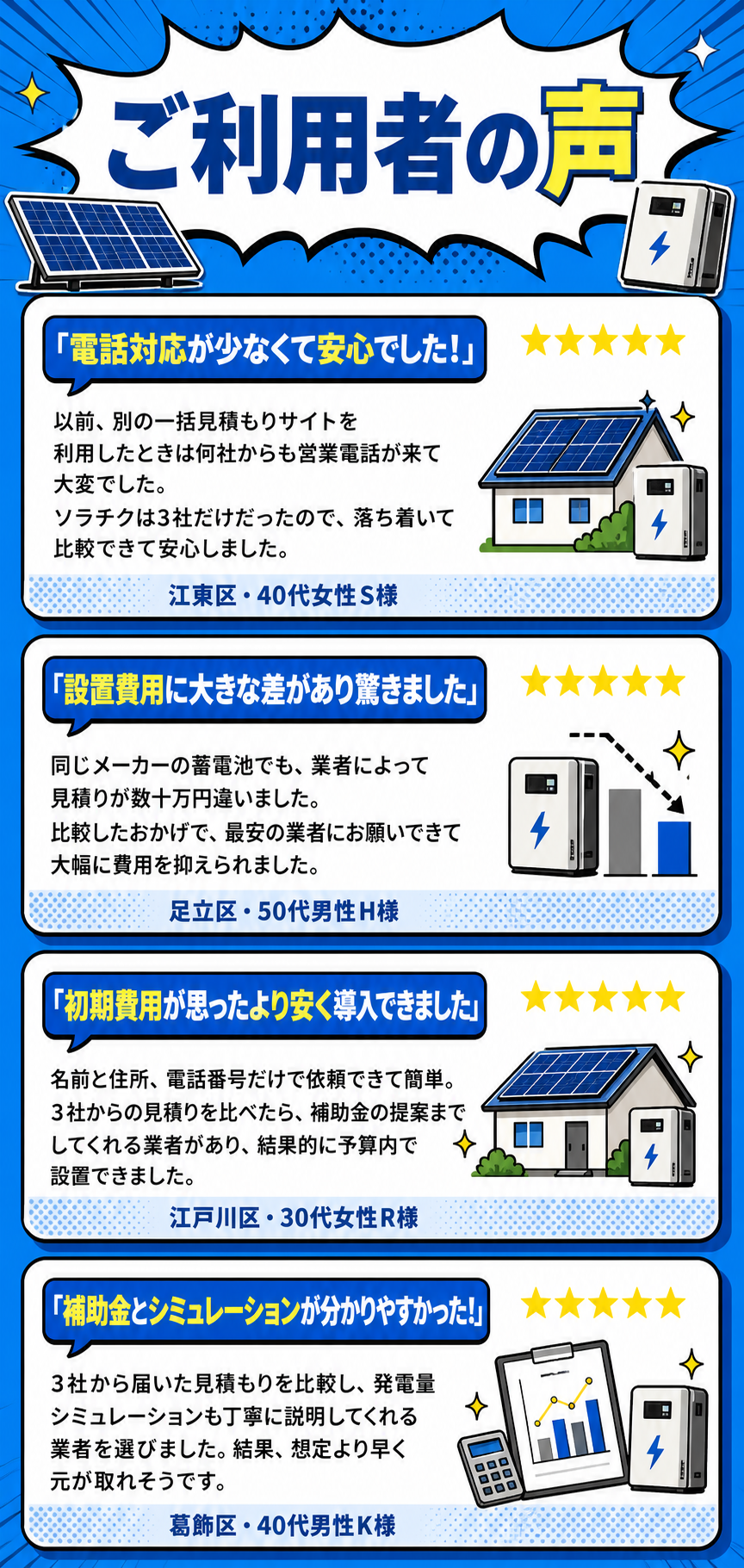 太陽光発電・蓄電池導入のご利用者の声（4名の事例紹介）