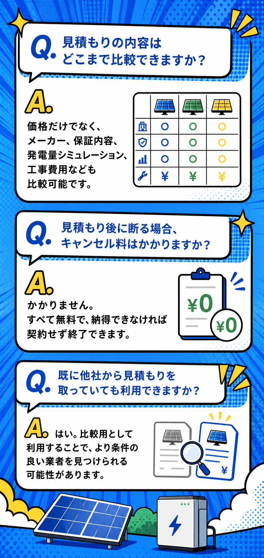 よくある質問：見積もりの比較内容、キャンセル料、他社見積もりとの併用について